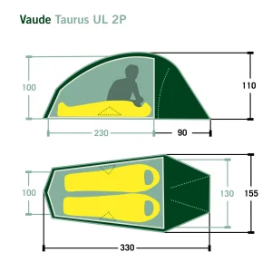 VAUDE TAURUS UL 2P – Kuppelzelt 18