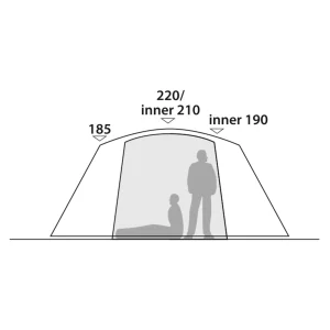 Robens COBRA STONE 5 – Familienzelt 46