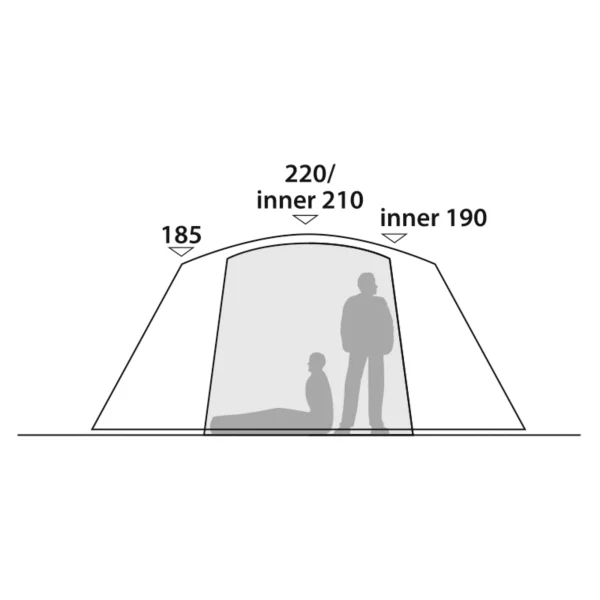 Robens COBRA STONE 5 – Familienzelt 13